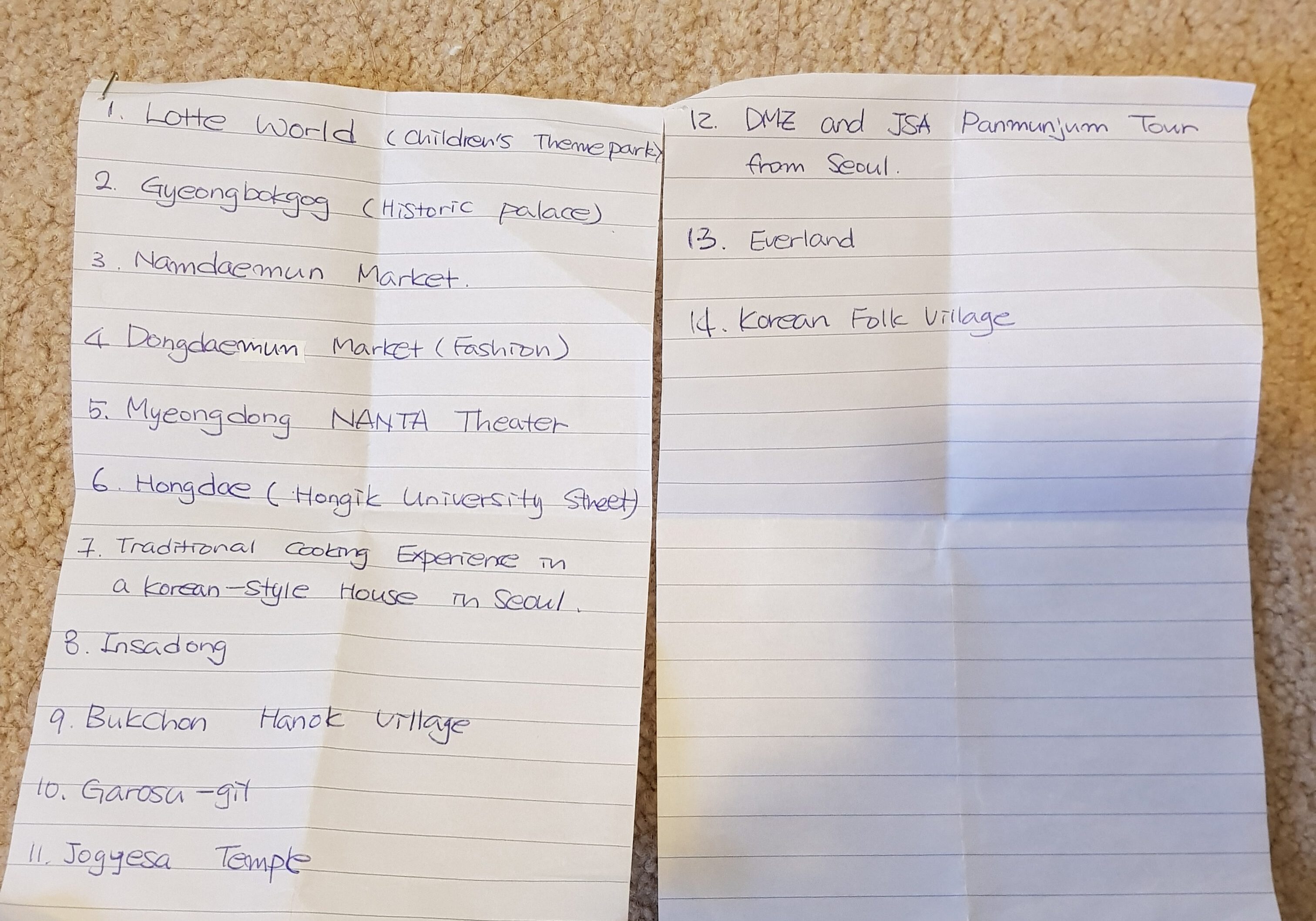 20170511_082010 A list of recommended places to visit from Baby Z's friend in Sydney