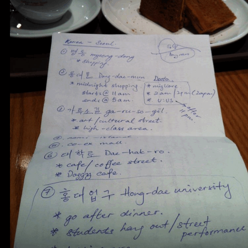 Tips on a sheet Tips written by a friend on a back of envelope!